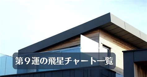 風水 9|[常識が崩壊する]2024年から始まる第9運に億万長者になる風水。